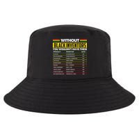 Without Black Inventors You Wouldn't Have These Chart Cool Comfort Performance Bucket Hat