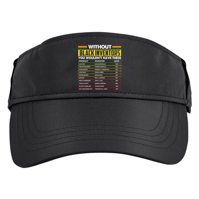 Without Black Inventors You Wouldn't Have These Chart Adult Drive Performance Visor