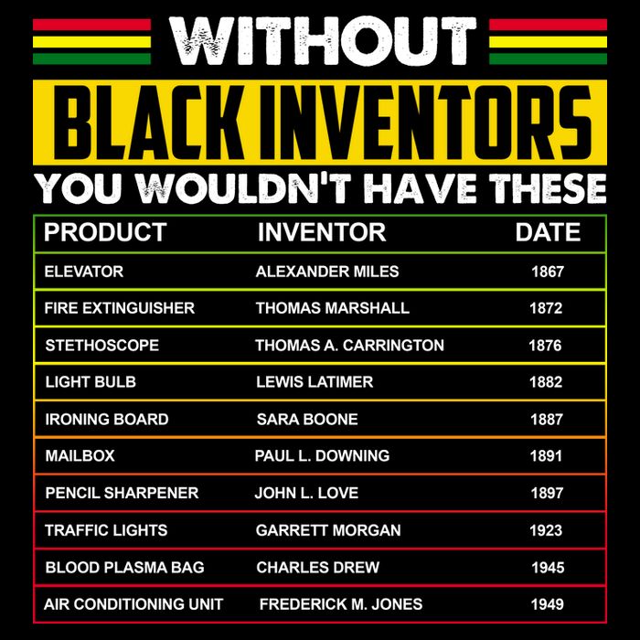 Without Black Inventors You Wouldn't Have These Chart 16 in Basic Backpack