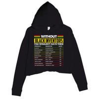 Without Black Inventors You Wouldn't Have These Chart Crop Fleece Hoodie