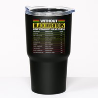 Without Black Inventors You Wouldn't Have These Chart Tumbler