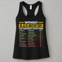 Without Black Inventors You Wouldn't Have These Chart Womens Tank Top