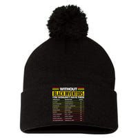 Without Black Inventors You Wouldn't Have These Chart Pom Pom 12in Knit Beanie