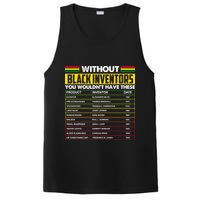 Without Black Inventors You Wouldn't Have These Chart PosiCharge Competitor Tank