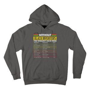 Without Black Inventors You Wouldn't Have These Chart Hoodie