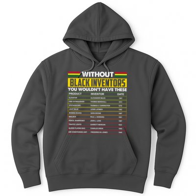 Without Black Inventors You Wouldn't Have These Chart Hoodie