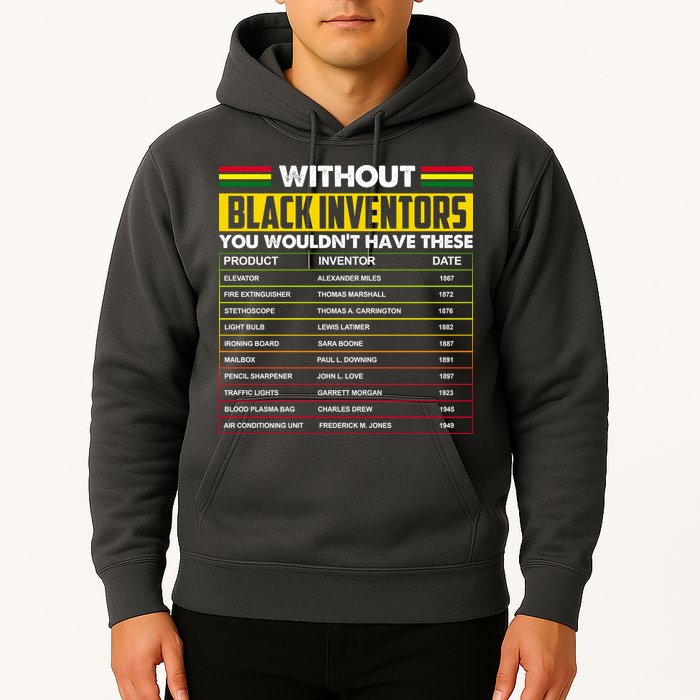 Without Black Inventors You Wouldn't Have These Chart Hoodie