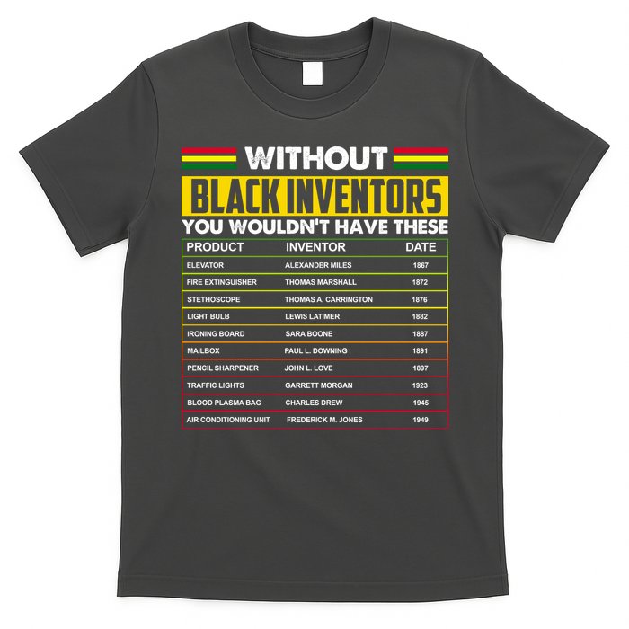 Without Black Inventors You Wouldn't Have These Chart T-Shirt