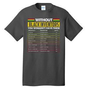 Without Black Inventors You Wouldn't Have These Chart Tall T-Shirt