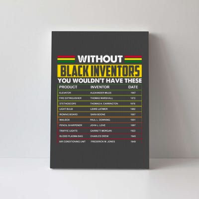 Without Black Inventors You Wouldn't Have These Chart Canvas