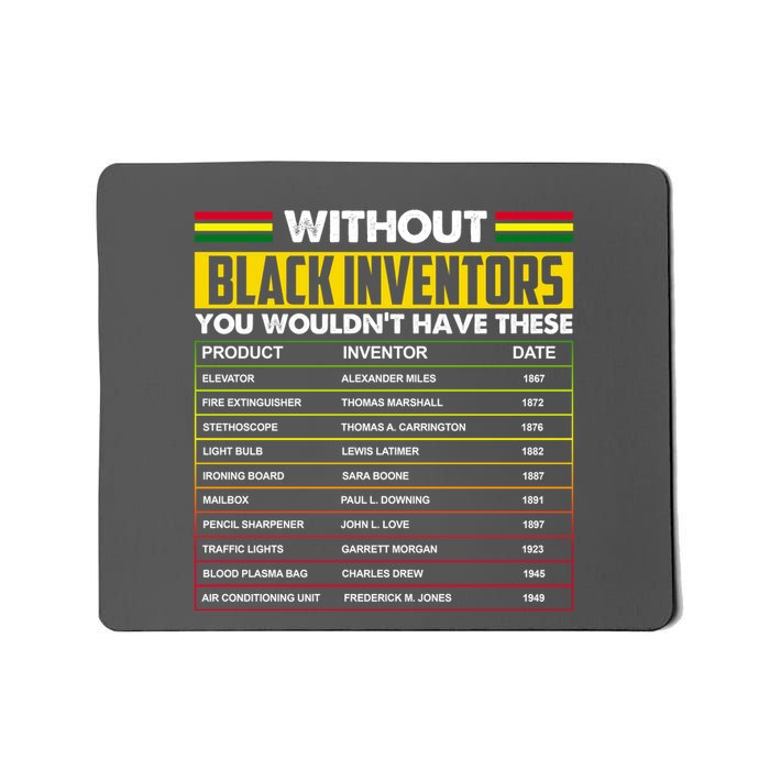 Without Black Inventors You Wouldn't Have These Chart Mousepad