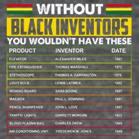 Without Black Inventors You Wouldn't Have These Chart Mousepad