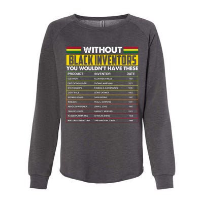 Without Black Inventors You Wouldn't Have These Chart Womens California Wash Sweatshirt