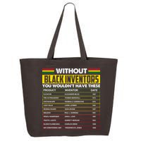 Without Black Inventors You Wouldn't Have These Chart 25L Jumbo Tote