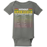 Without Black Inventors You Wouldn't Have These Chart Baby Bodysuit