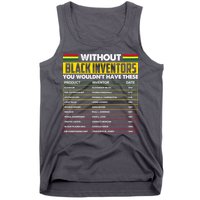 Without Black Inventors You Wouldn't Have These Chart Tank Top