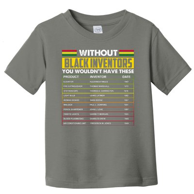 Without Black Inventors You Wouldn't Have These Chart Toddler T-Shirt