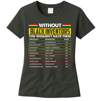 Without Black Inventors You Wouldn't Have These Chart Womens T-Shirt