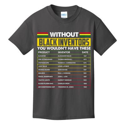 Without Black Inventors You Wouldn't Have These Chart Kids T-Shirt