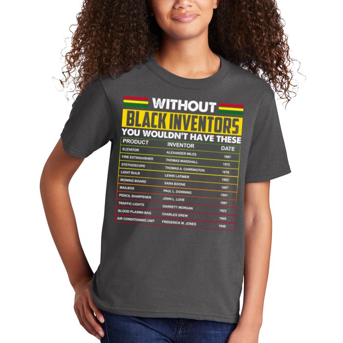 Without Black Inventors You Wouldn't Have These Chart Kids T-Shirt