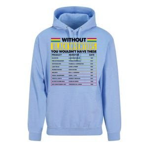 Without Black Inventors You Wouldn't Have These Chart Unisex Surf Hoodie