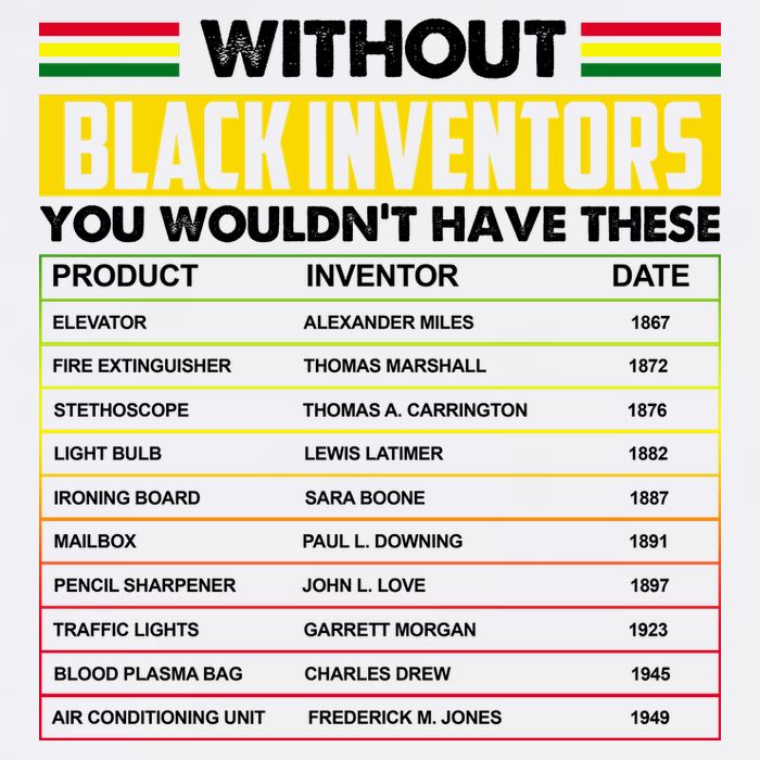 Without Black Inventors You Wouldn't Have These Chart Garment-Dyed Sweatshirt