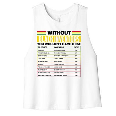 Without Black Inventors You Wouldn't Have These Chart Women's Racerback Cropped Tank