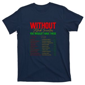 Without Black Invertors Juneteenth Since 1865 Afro America Gift T-Shirt