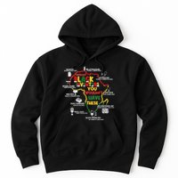 Without Black Inventors You Wouldnt Have These Important Inventions Hoodie