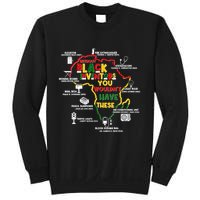 Without Black Inventors You Wouldnt Have These Important Inventions Sweatshirt