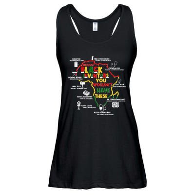 Without Black Inventors You Wouldnt Have These Important Inventions Ladies Essential Flowy Tank