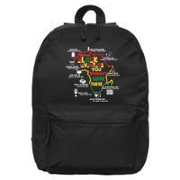 Without Black Inventors You Wouldnt Have These Important Inventions 16 in Basic Backpack