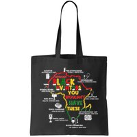 Without Black Inventors You Wouldnt Have These Important Inventions Bag