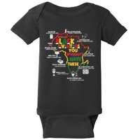 Without Black Inventors You Wouldnt Have These Important Inventions Baby Bodysuit