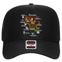 Without Black Inventors You Wouldnt Have These Important Inventions Hat