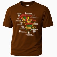 Without Black Inventors You Wouldnt Have These Important Inventions Performance Shirt