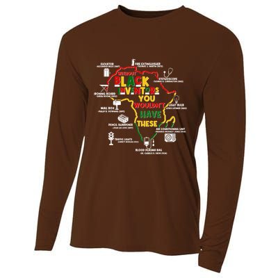 Without Black Inventors You Wouldnt Have These Important Inventions Cooling Performance Long Sleeve Crew