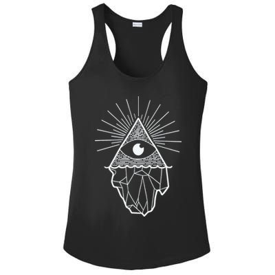 Wendigoon By The Fda Ladies PosiCharge Competitor Racerback Tank