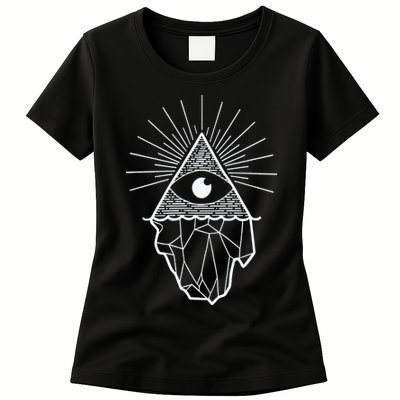 Wendigoon By The Fda Womens T-Shirt