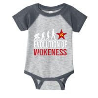 Wokeness Breeds Weakness Infant Baby Jersey Bodysuit