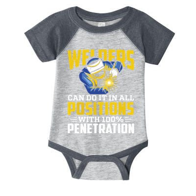 Welders Can Do It In All Positions – Funny Welder Worker Infant Baby Jersey Bodysuit