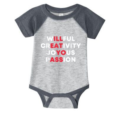 Willful Creativity Joyous Passion Funny Gift Infant Baby Jersey Bodysuit