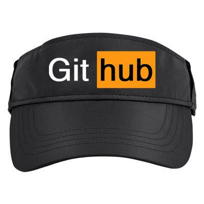  Web Dev And CS Nerd Gift Office Desk Humor For Coders  Adult Drive Performance Visor