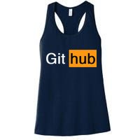  Web Dev And CS Nerd Gift Office Desk Humor For Coders  Women's Racerback Tank