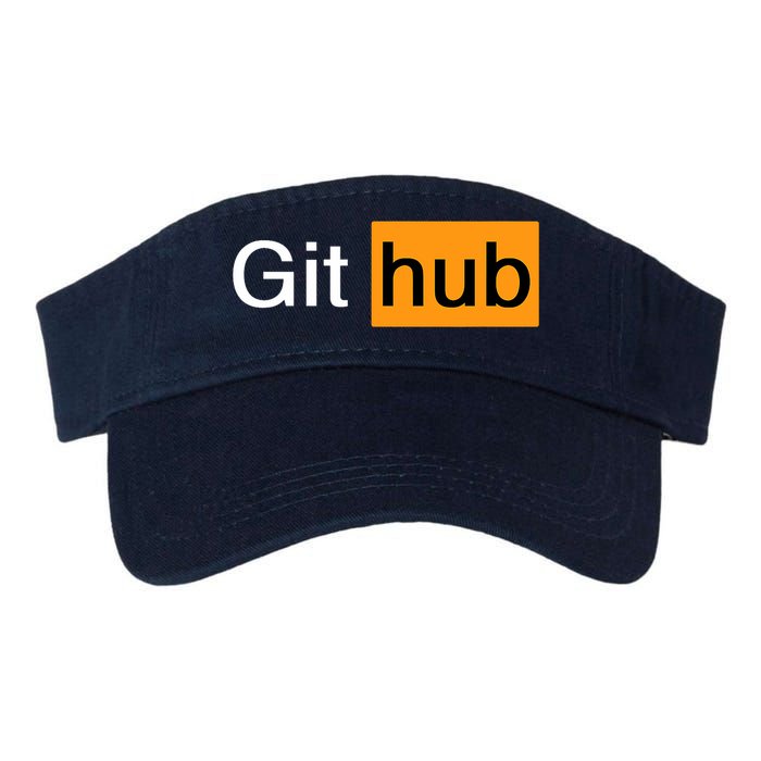  Web Dev And CS Nerd Gift Office Desk Humor For Coders  Valucap Bio-Washed Visor