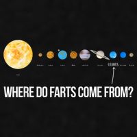 Where Do Farts Come From Uranus Funny Universe Ladies PosiCharge Tri-Blend Wicking Tank