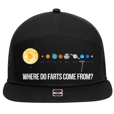 Where Do Farts Come From Uranus Funny Universe 7 Panel Mesh Trucker Snapback Hat