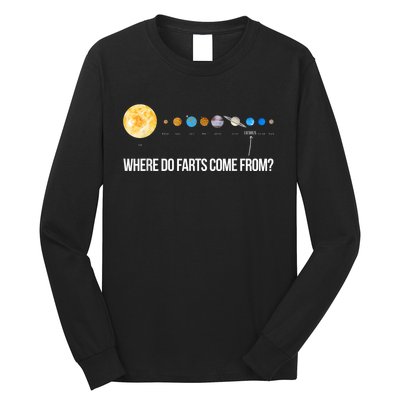 Where Do Farts Come From Uranus Funny Universe Long Sleeve Shirt