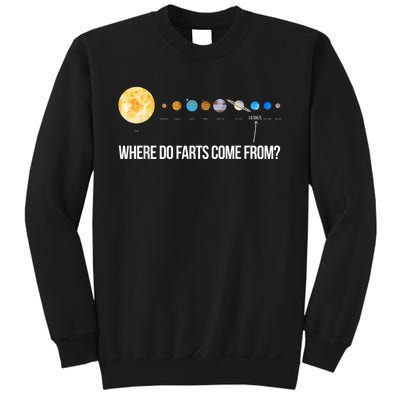 Where Do Farts Come From Uranus Funny Universe Sweatshirt