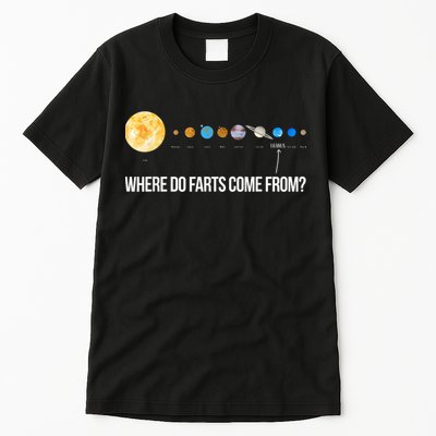 Where Do Farts Come From Uranus Funny Universe Tall T-Shirt